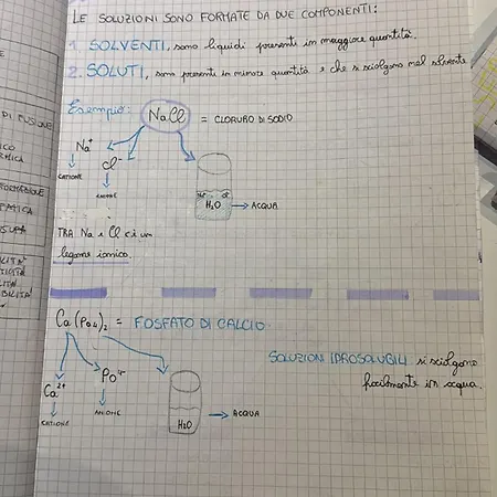 Дом отдыха Moonlight Бари